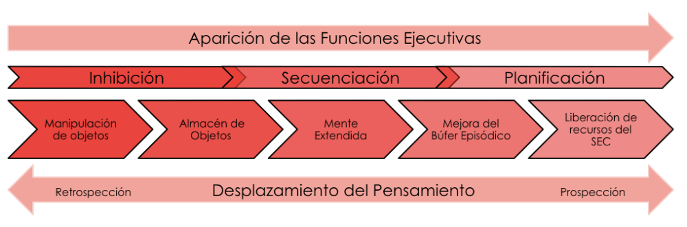 Captura de pantalla 2019-02-07 a las 15.28.00